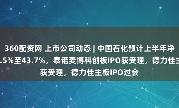360配资网 上市公司动态 | 中国石化预计上半年净利同比降39.5%至43.7%，泰诺麦博科创板IPO获受理，德力佳主板IPO过会