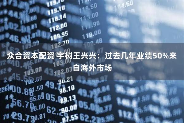 众合资本配资 宇树王兴兴：过去几年业绩50%来自海外市场