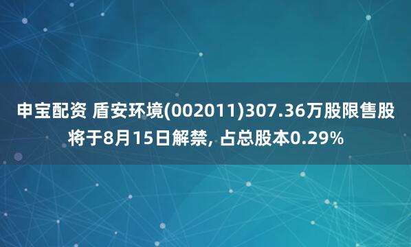 申宝配资 盾安环境(002011)307.36万股限售股将于8月15日解禁, 占总股本0.29%